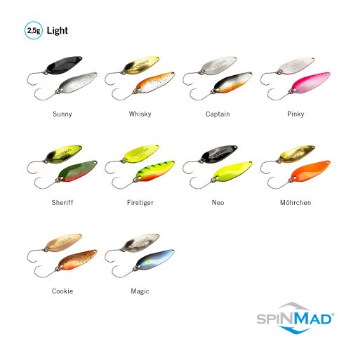 SpinMad Spoon-Set 2,5g (Komplett-Set)